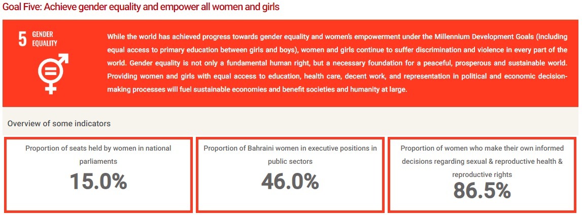 Bahrain Efforts for SDG 5